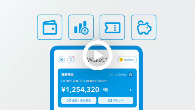 Personetics Technology様